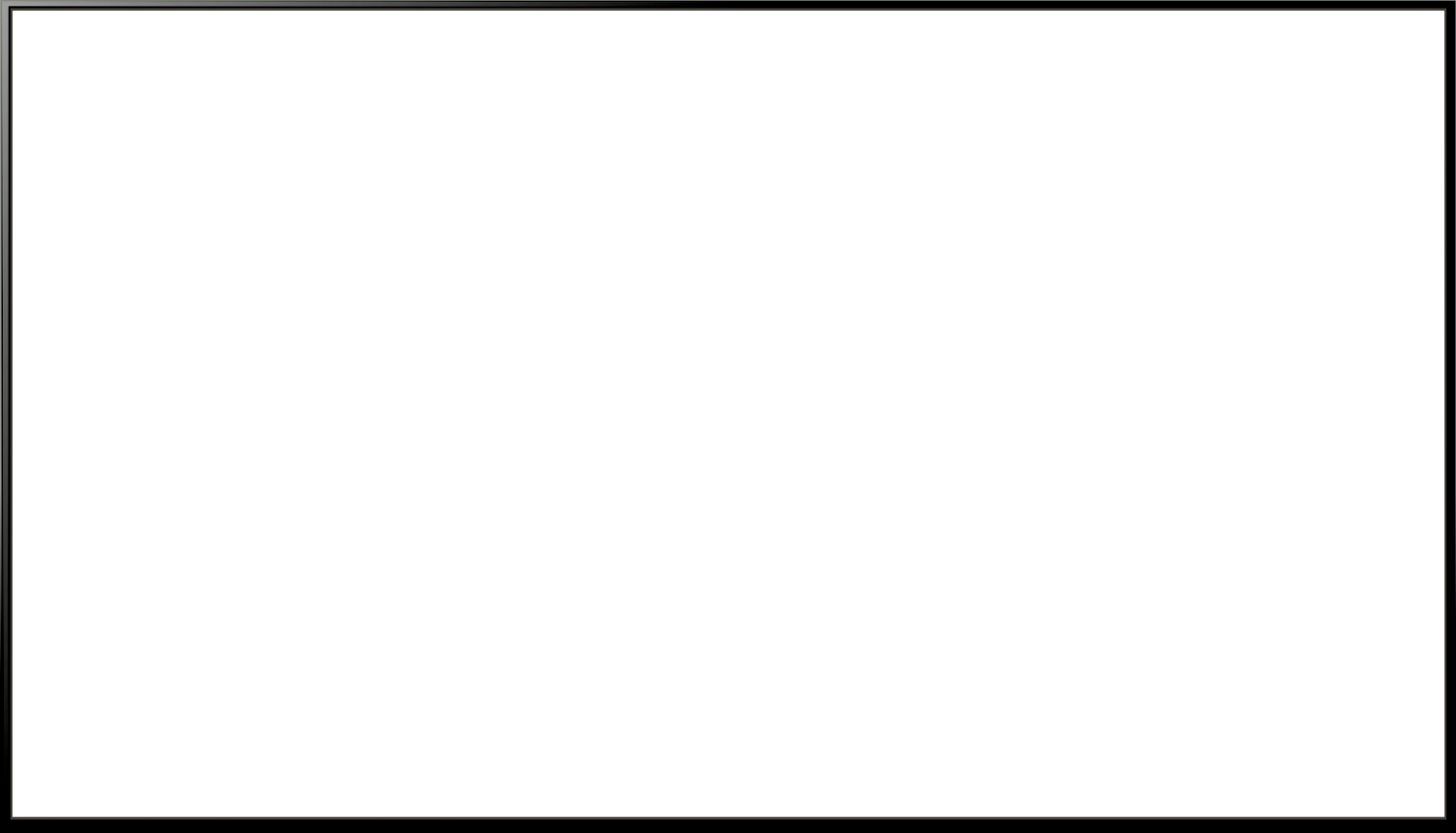 TV Frame